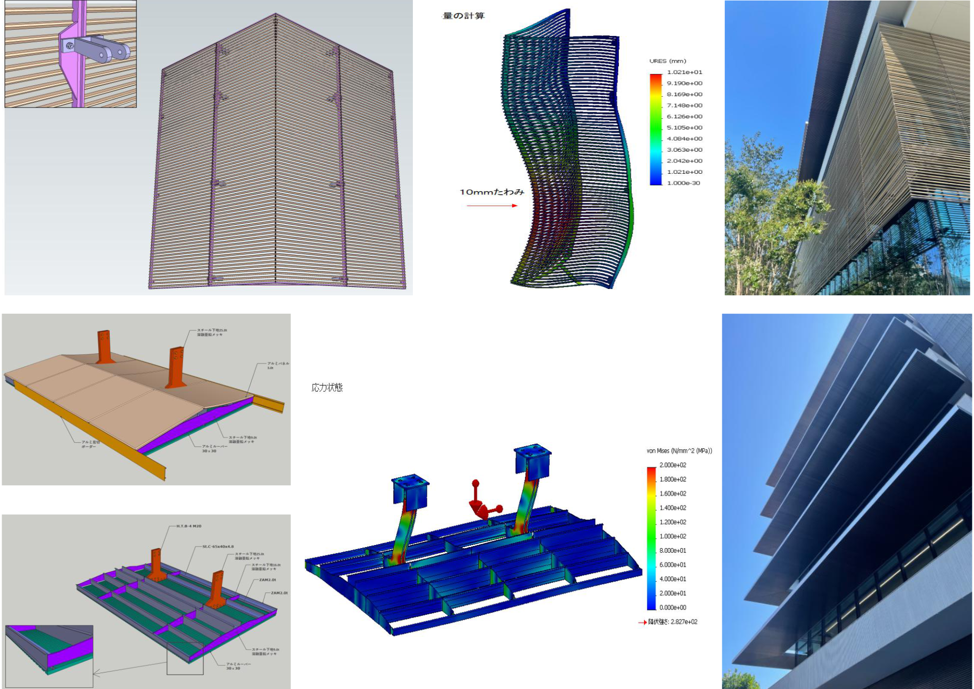 COLプロジェクト