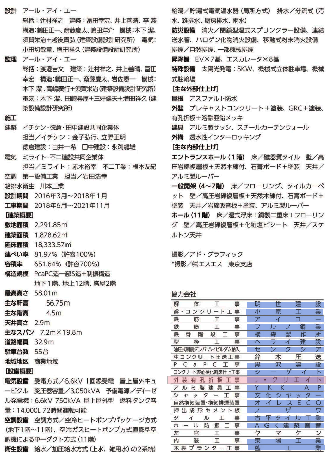 柏たなか病院 外観全景