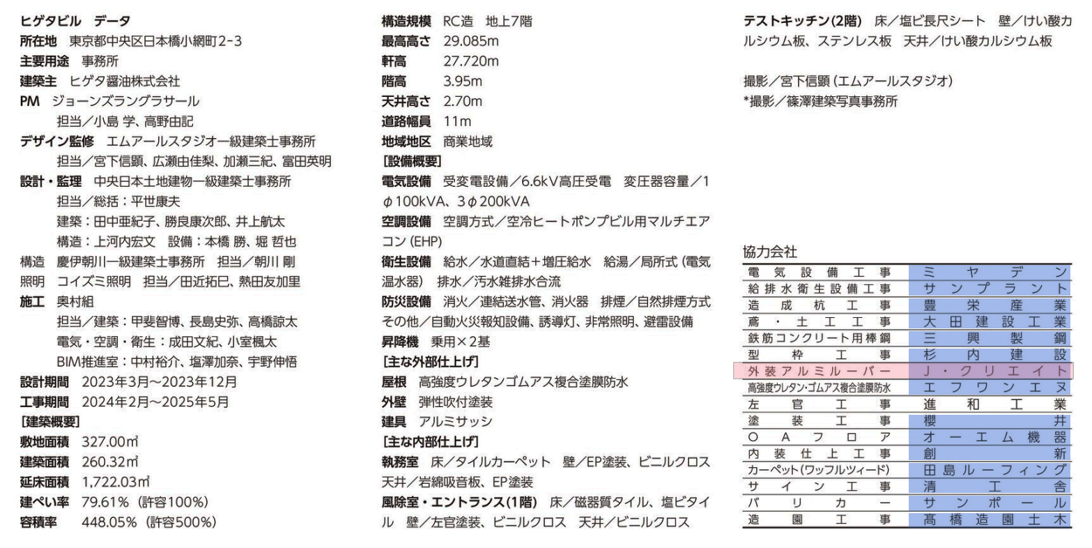 柏たなか病院 外観全景