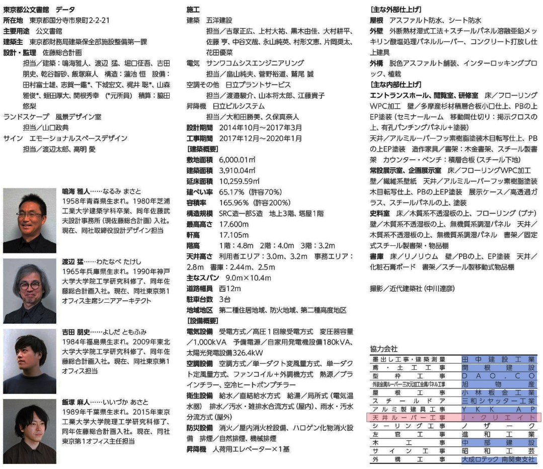 柏たなか病院 外観全景